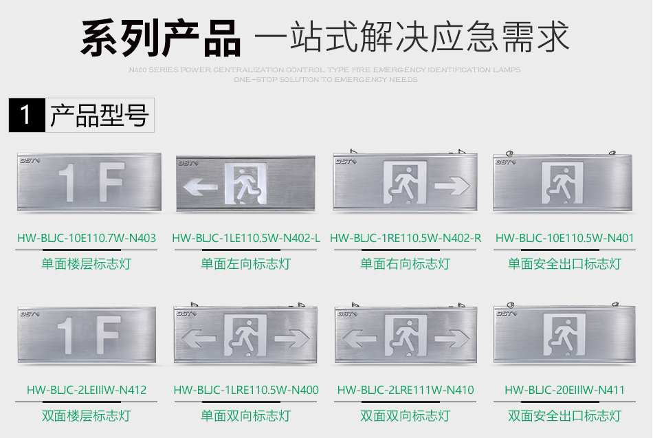 N400疏散指示燈系列產品表