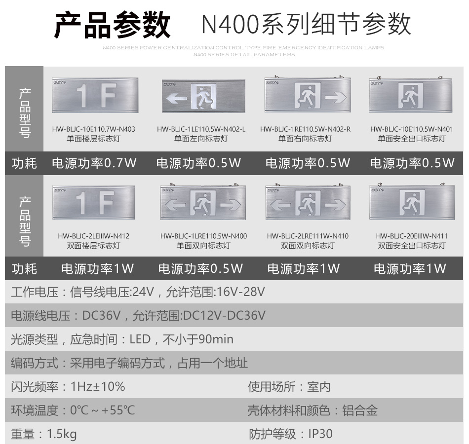 N400疏散指示燈參數表