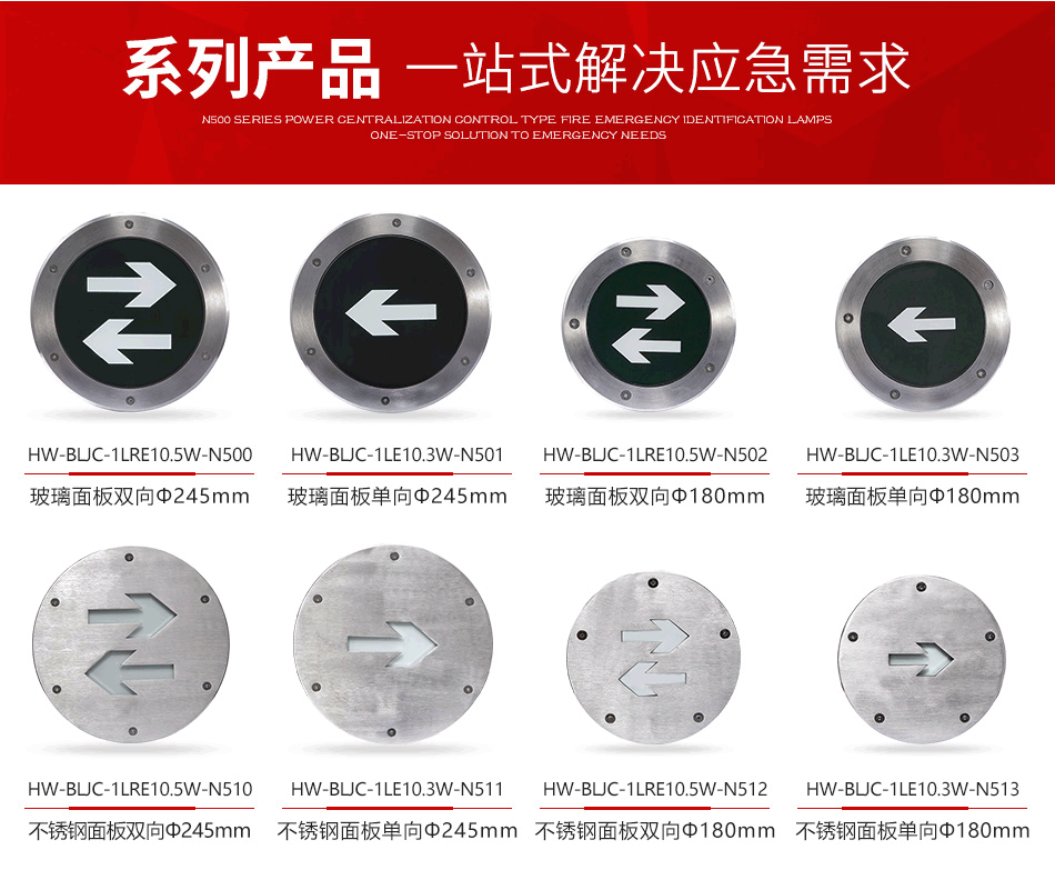 N500系列應(yīng)急疏散指示燈產(chǎn)品型號(hào)