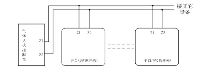 GST-LD-8316H手自動(dòng)轉(zhuǎn)換裝置接線圖