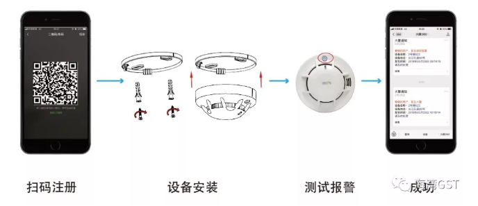 JTY-GF-GSTN900-NB獨(dú)立式光電感煙火災(zāi)探測報警器安裝